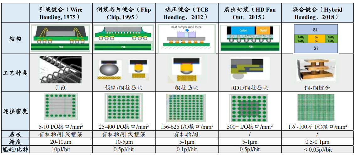 /uploads/image/2025/11/26/1764120138574077/图片 10.png